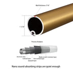 Introduction to Nano Sound-Absorbing Strips